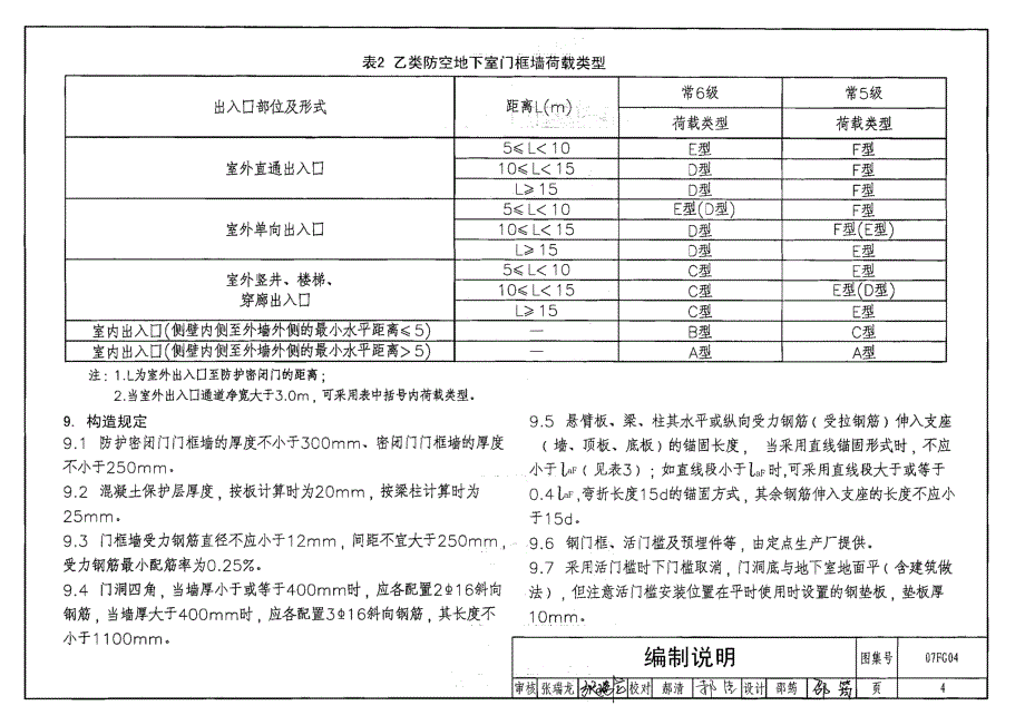 07fg04人防门框墙资料_第4页