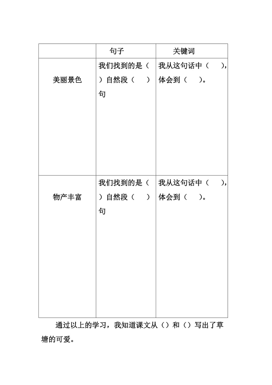 语文人教版四年级下册补充资料_第1页