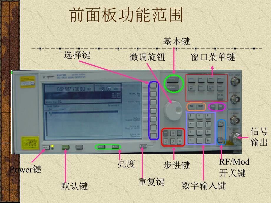 agilente4421b信号发生器资料_第3页