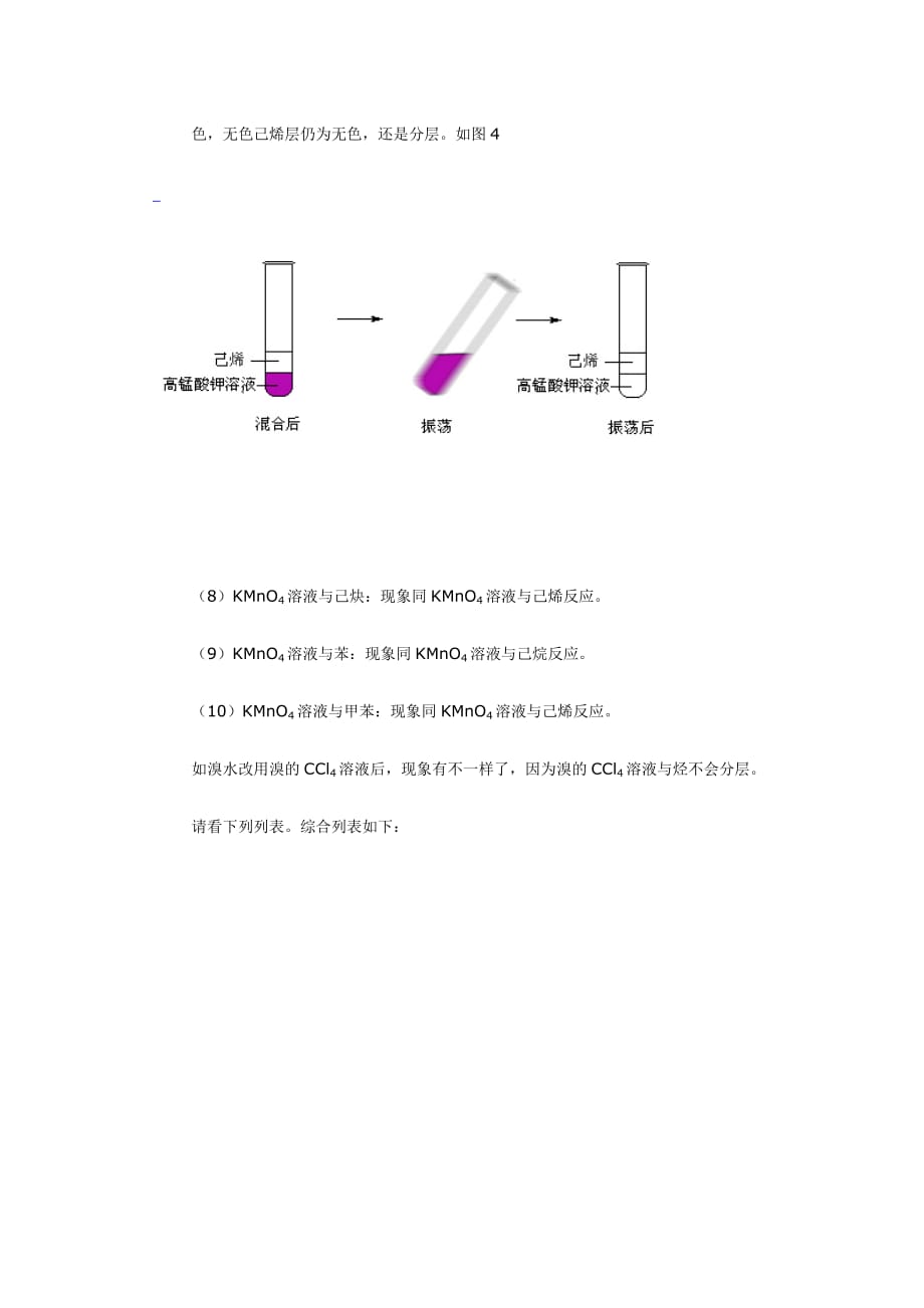 高中化学与溴水、高锰酸钾反应的有机物.doc_第4页