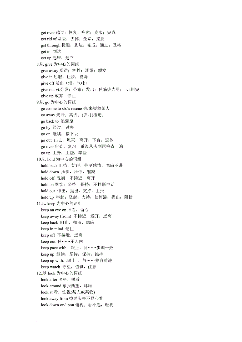 高考重点短语词组.doc_第3页