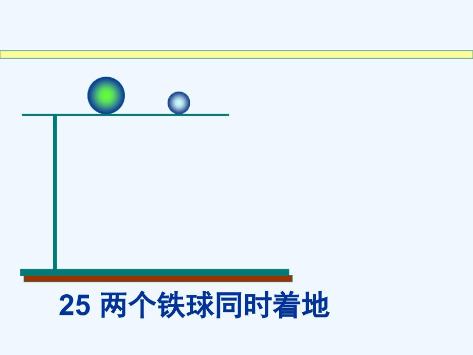 语文人教版四年级下册《两个铁球同时着地》李佳璘课件省一等奖_第2页