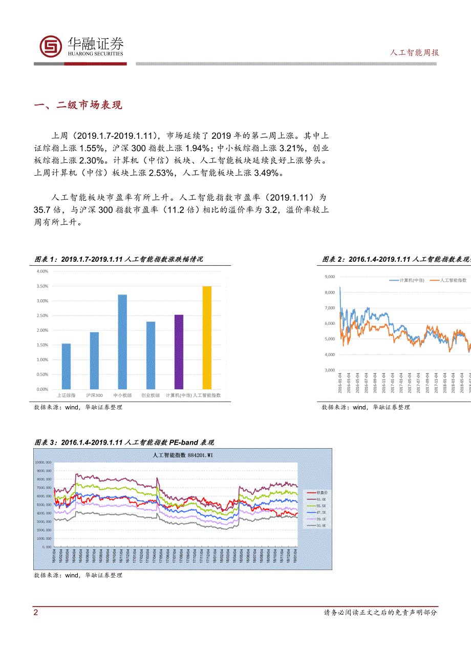 人工智能周报（2019.1.72019.1.11）_第2页