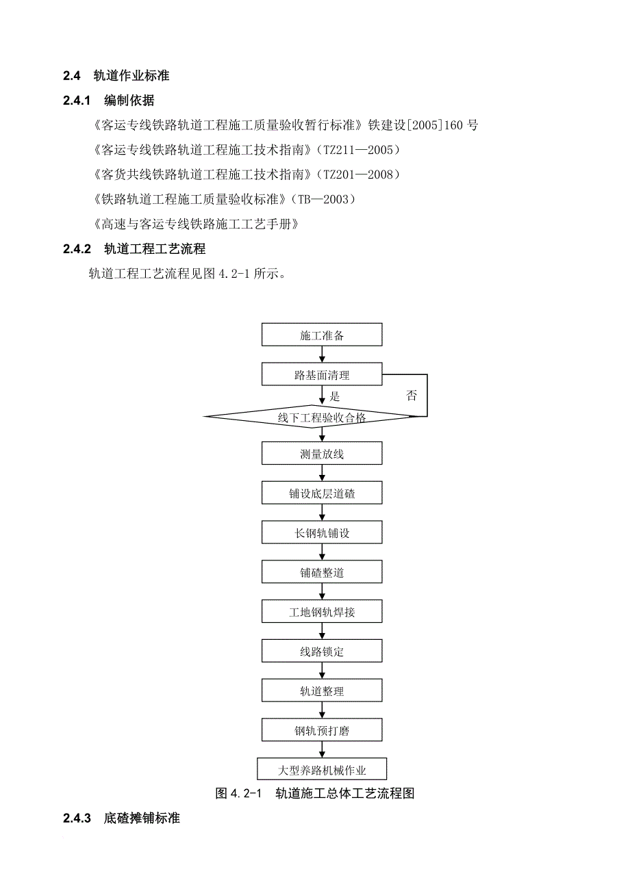 铁路轨道施工作业标准.doc_第1页