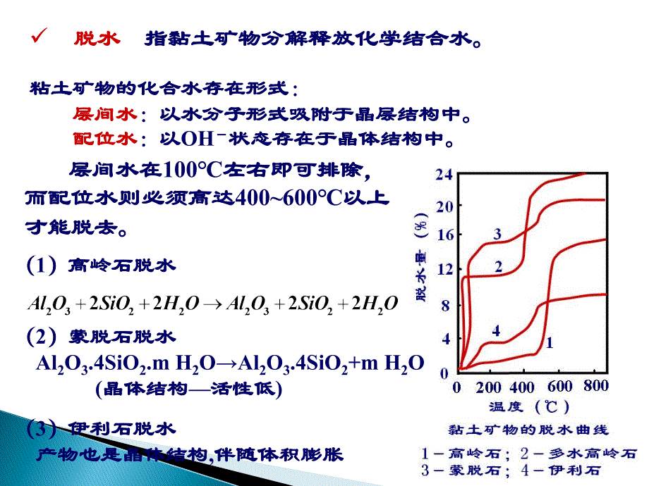 43硅酸盐水泥熟料的煅烧资料_第4页