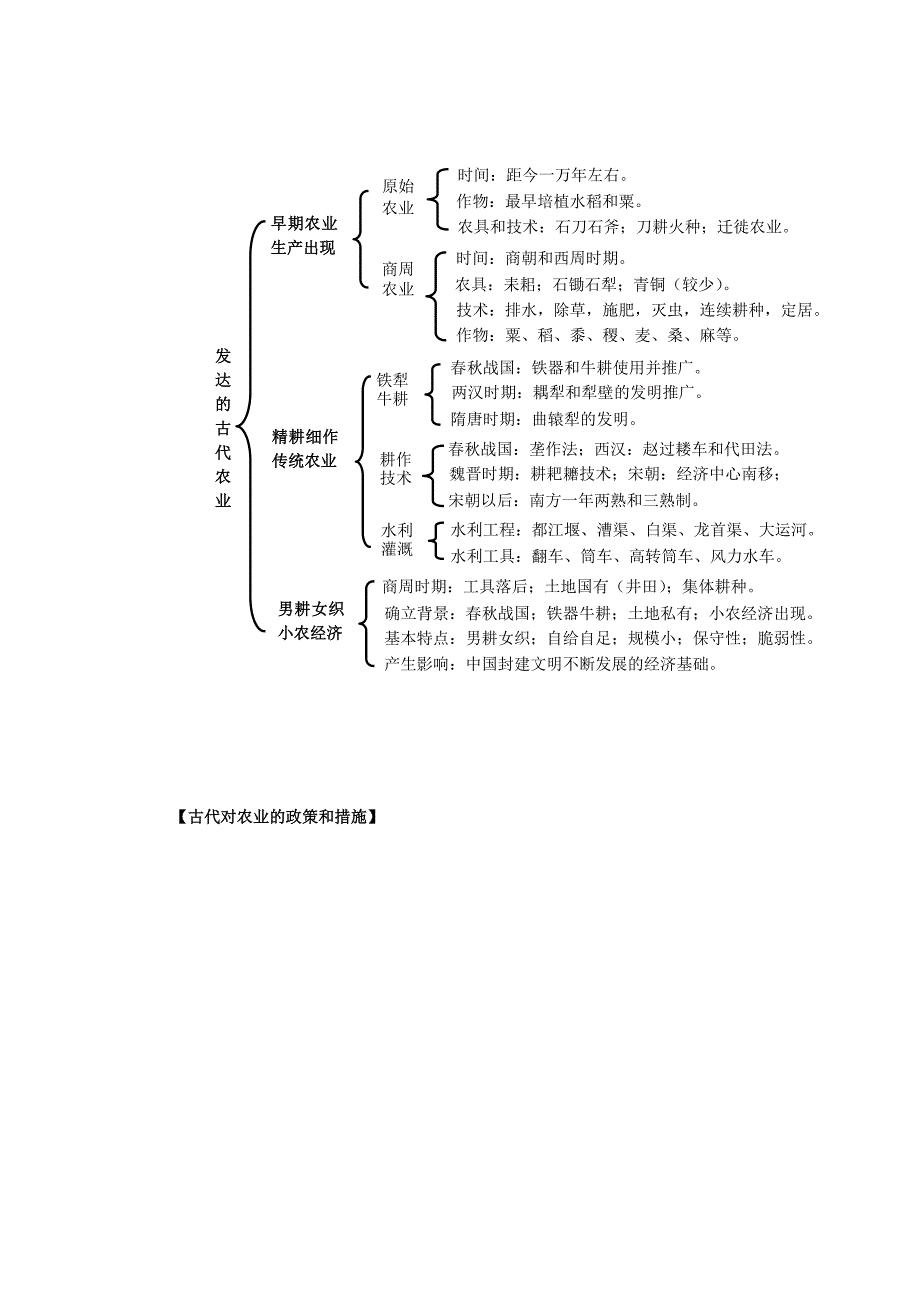 [教学设计]专题5民以食为天_第4页