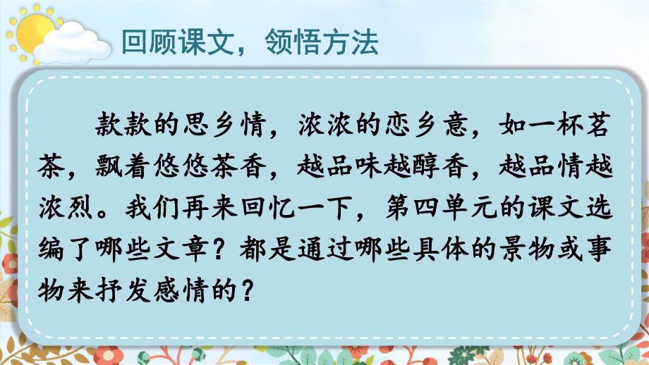 部编版（统编）小学语文五年级上册第四单元《习作：二十年后的家乡》教学课件PPT_第4页