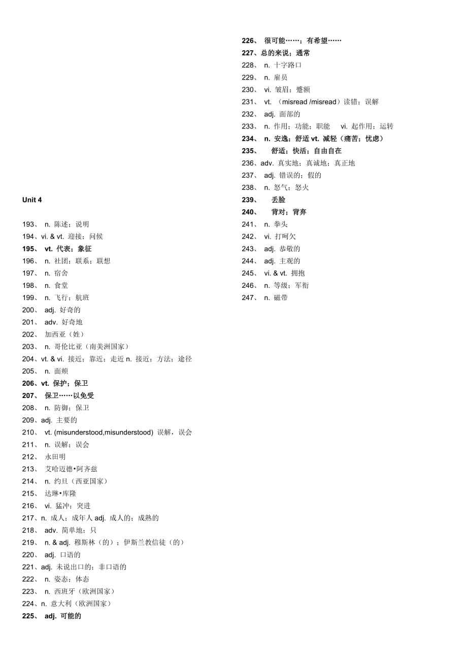 高一英语必修四单词表(汉语).doc_第4页