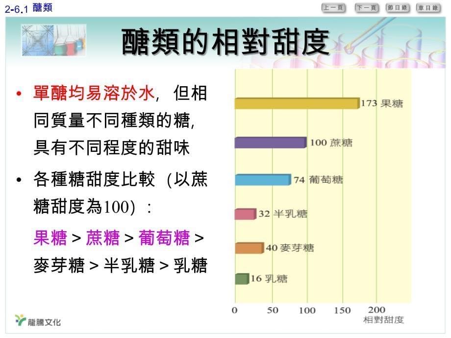 动画油脂的酸败_第5页