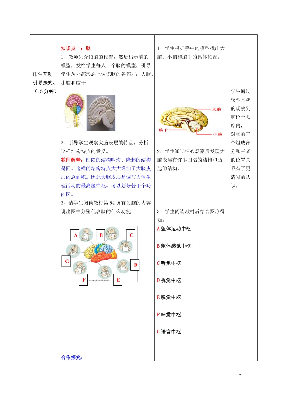 （水滴系列）七年级生物下册 3.5.2 神经调节的结构基础（第3课时）教案 （新版）济南版_第3页