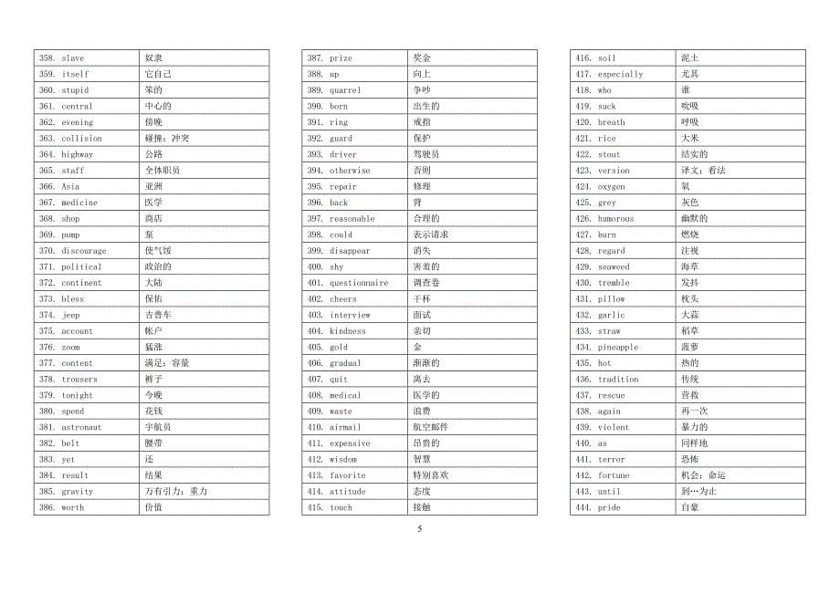 高考英语单词3500-带格(乱序版)【极力推荐】5份.doc_第5页