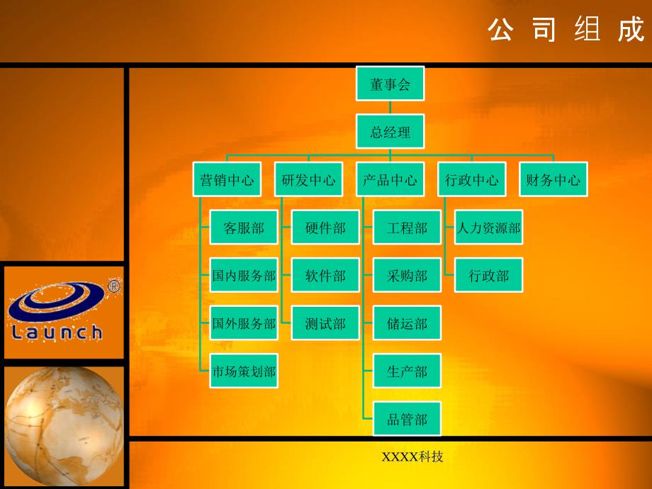 计算机应用基础全套配套课件第4版王津素材资源包企业展示_第4页