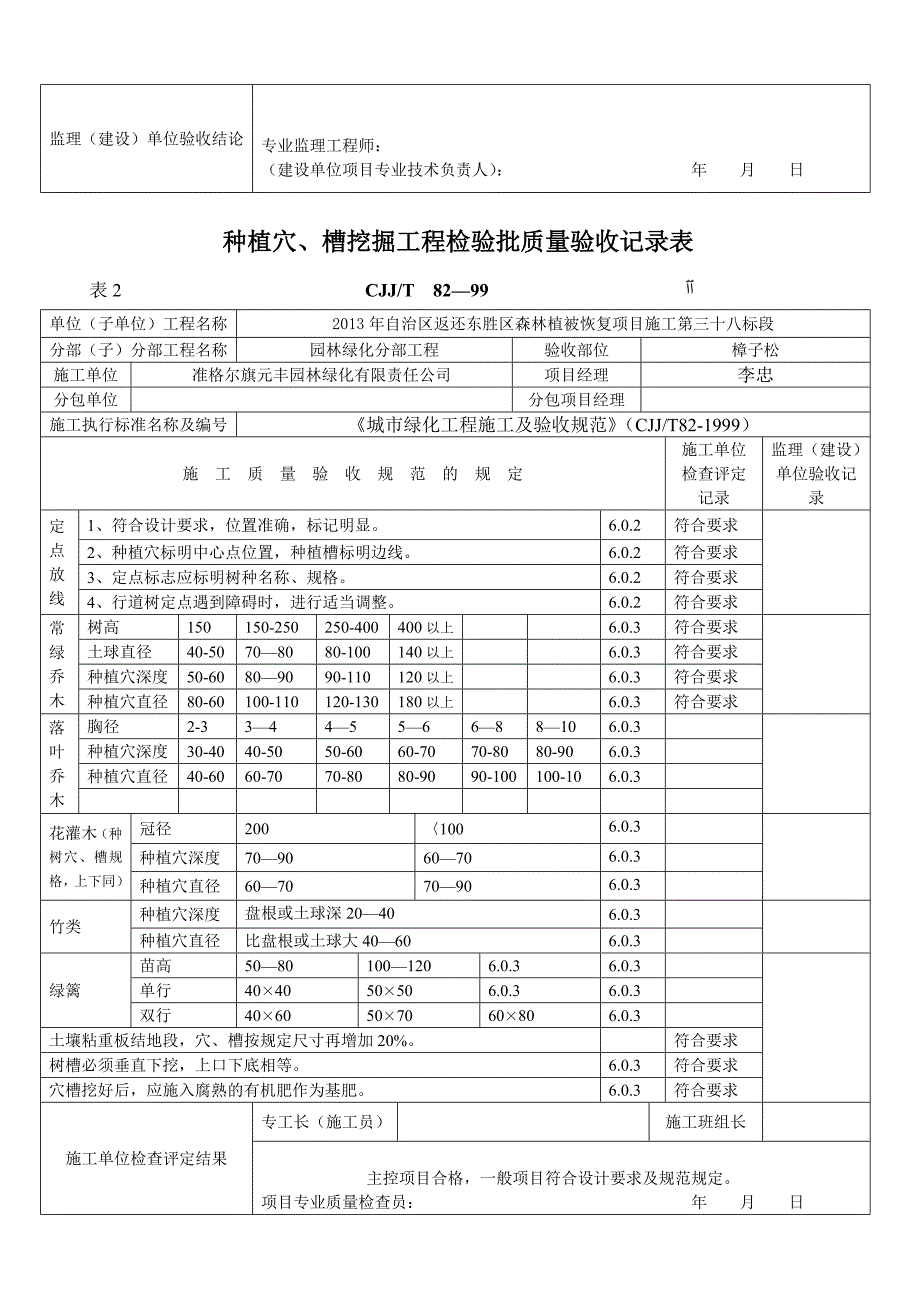 绿化(方面)检验批质量验收记录表格.doc_第3页