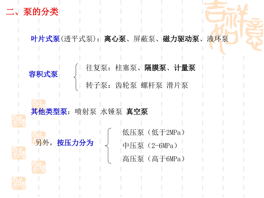 化工泵、工业用泵分类及简介-ppt_第3页