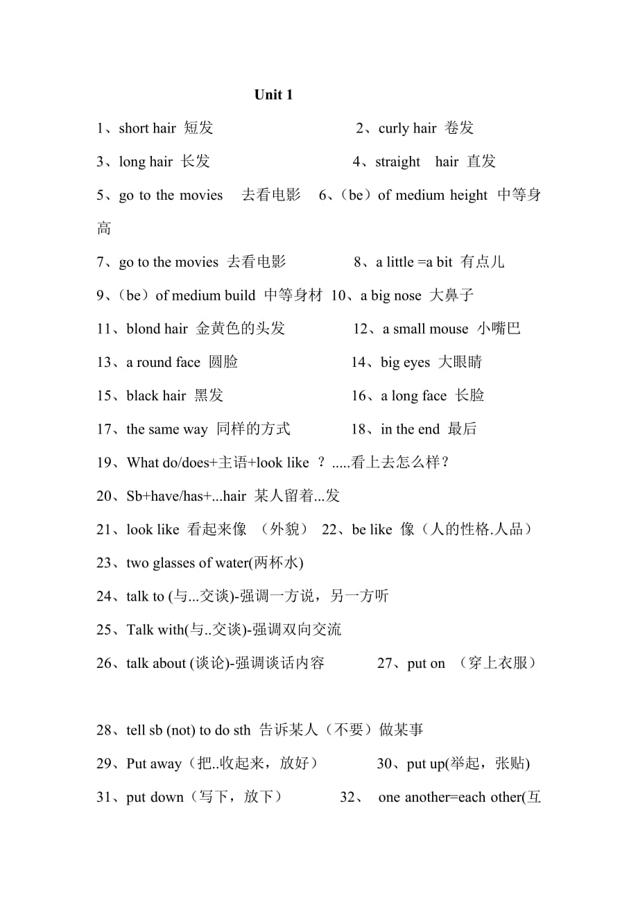 鲁教版七年级上册1-4单元重点短语句型.doc_第1页