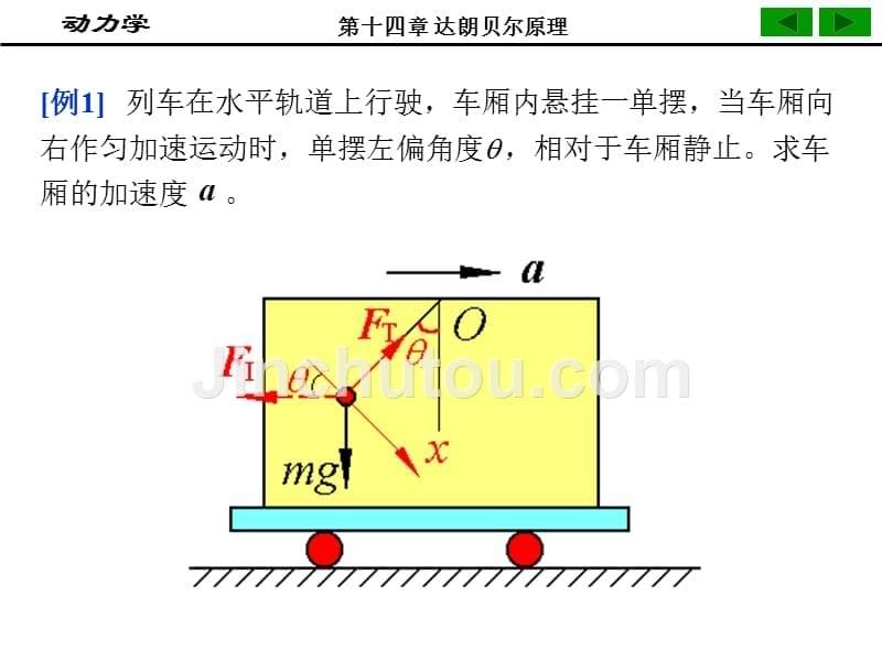 理论力学完整版学习资料14_第5页