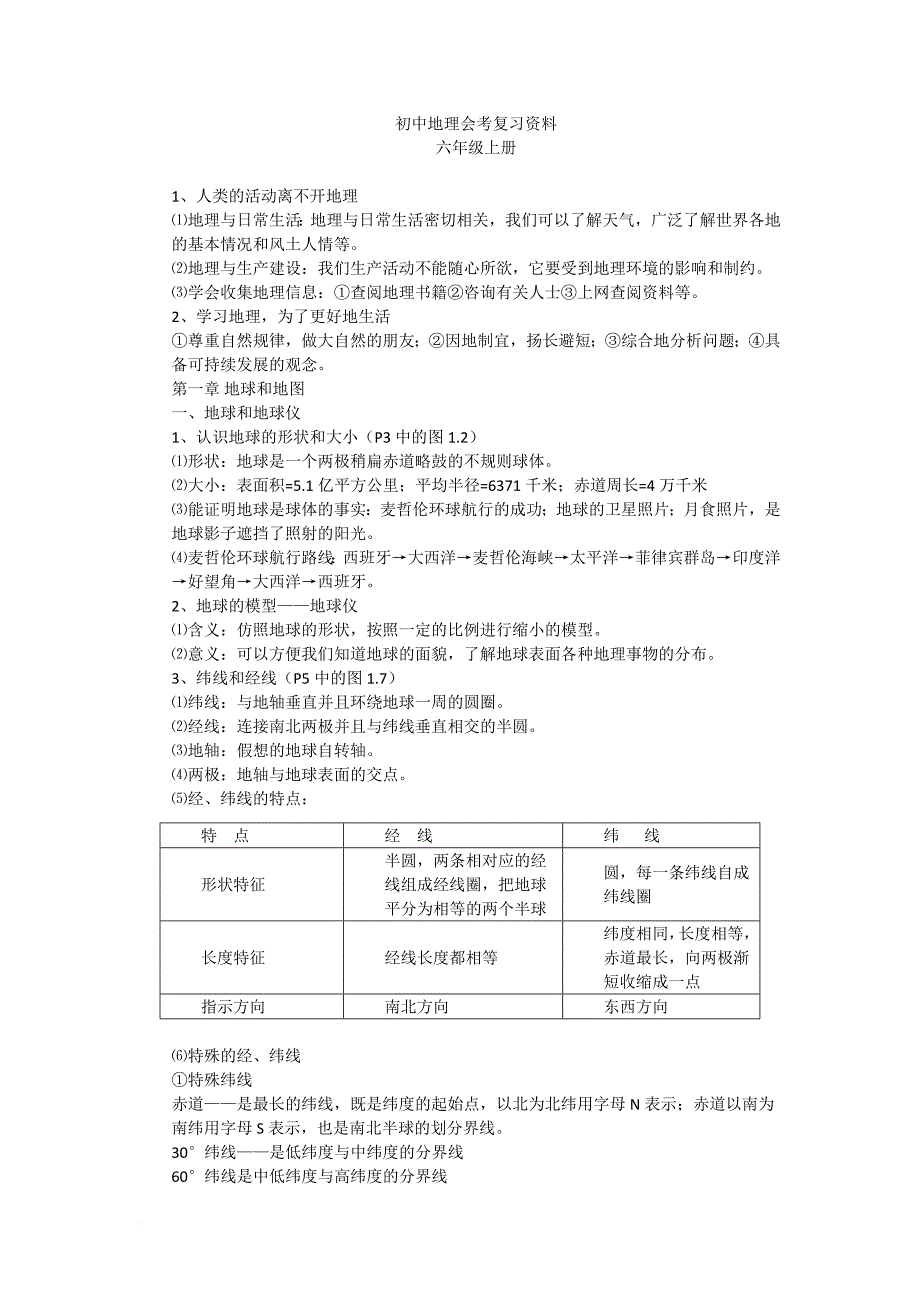 鲁教版初中地理会考知识点大全.doc_第1页