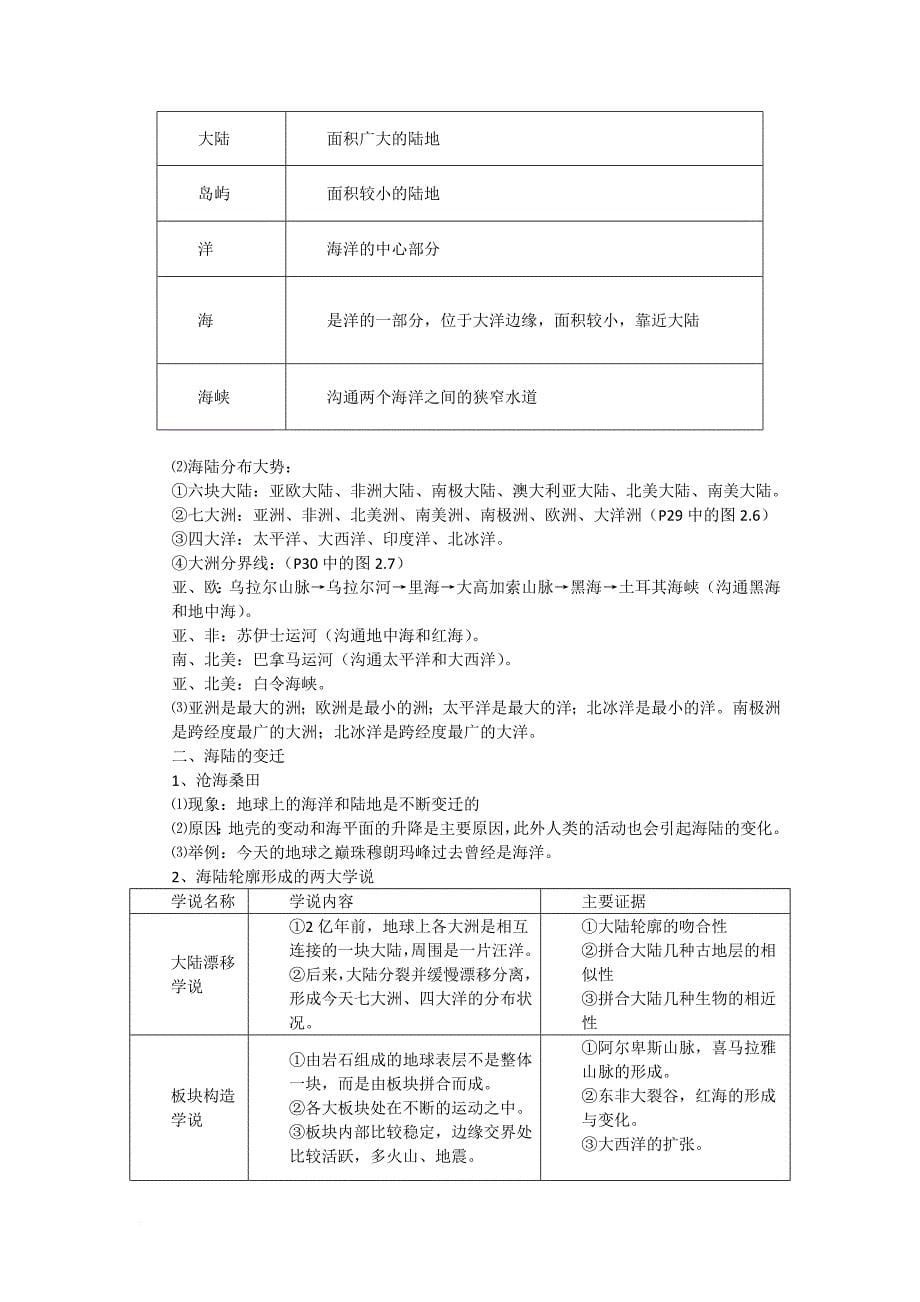 鲁教版初中地理会考知识点大全.doc_第5页