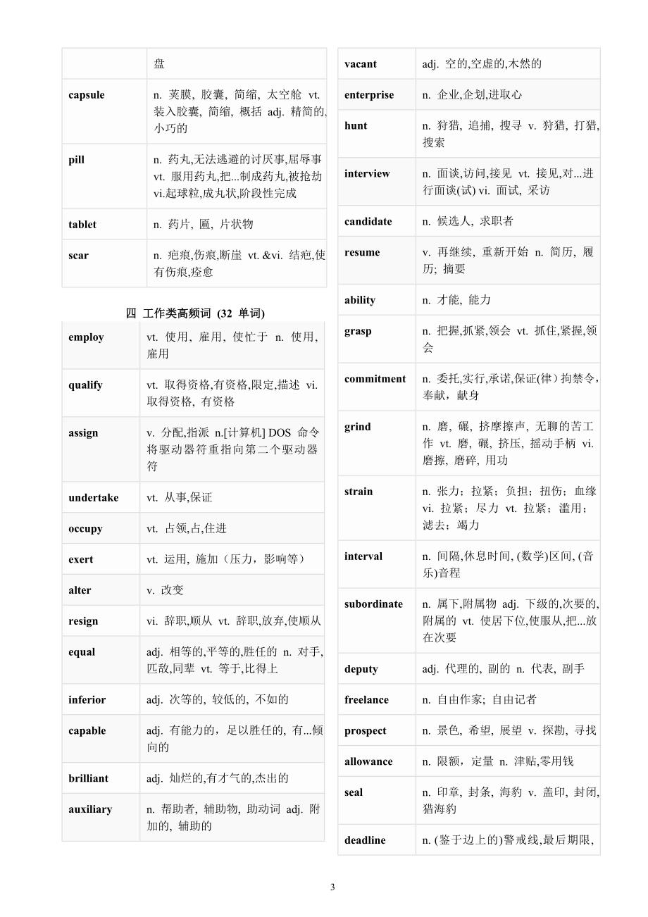 高考阅读理解高频必背词汇分类汇总.doc_第3页