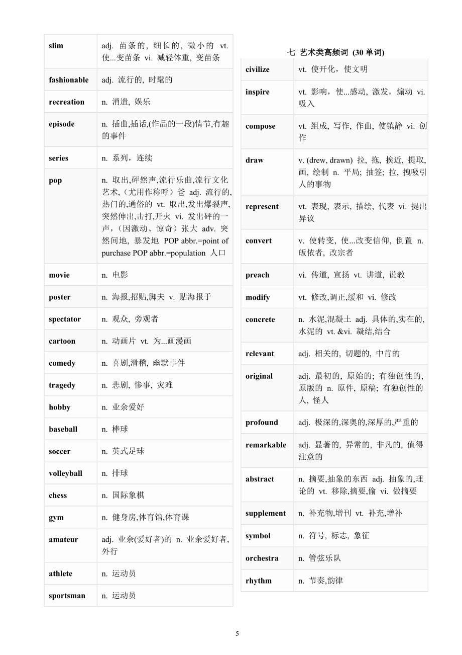 高考阅读理解高频必背词汇分类汇总.doc_第5页