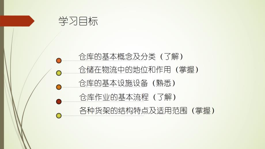 物流技术与装备全套配套课件第二版程国全物流技术与装备-第6章_第3页