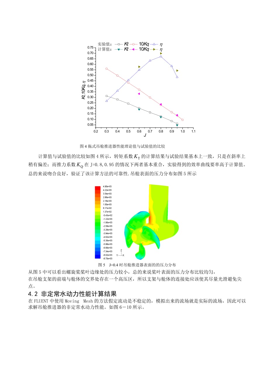 基于多参考和滑移网格模型的吊舱推进器水动力性能研究_第4页