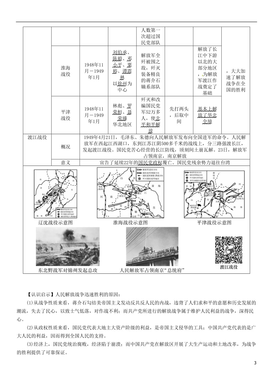 （遵义专版）2018中考历史总复习 第1编 教材知识梳理篇 模块2 中国近代史（1840-1949年）第7讲 人民解放战争的胜利（精讲）试题_第3页