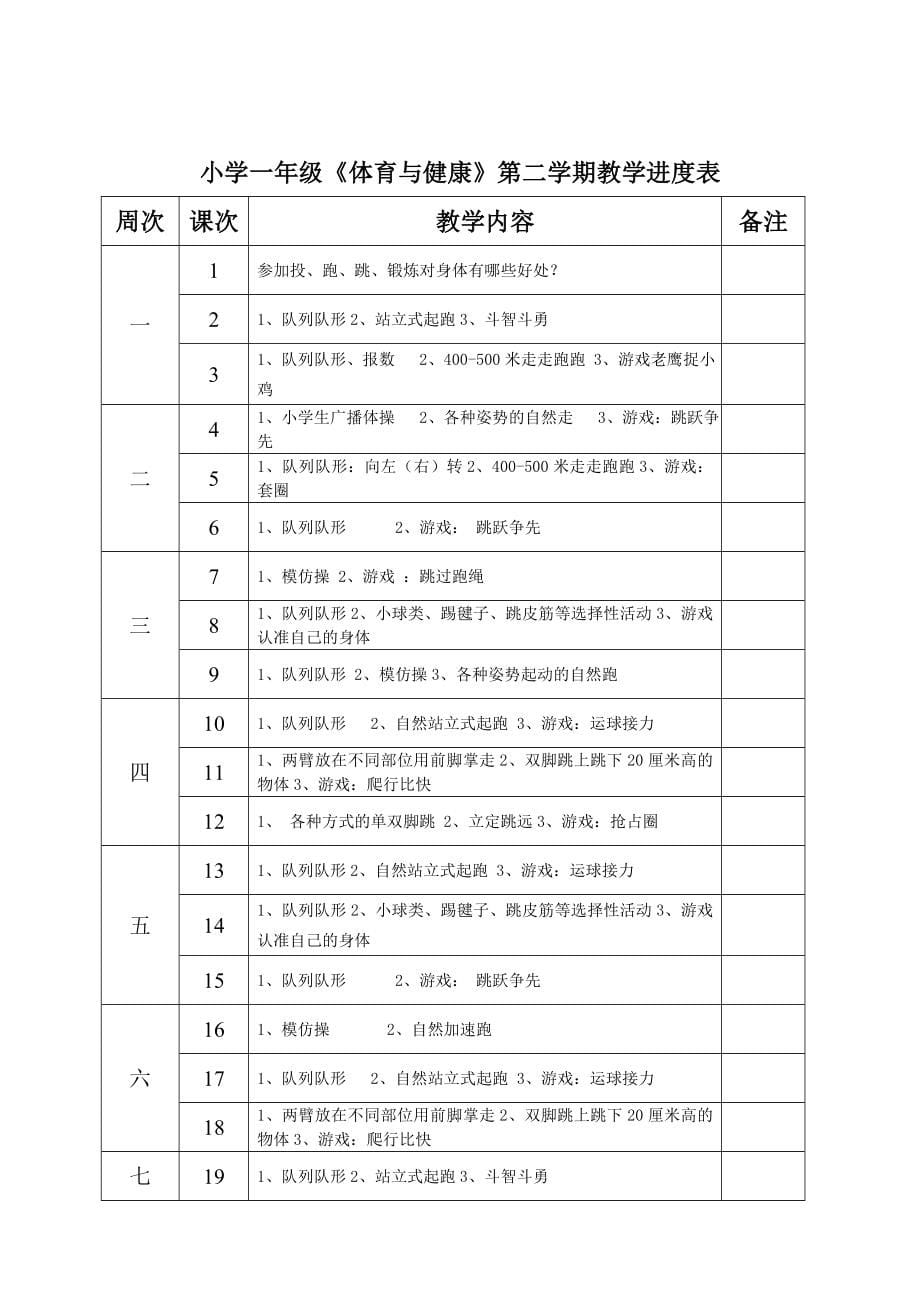 苏教版小学一年级下册体育与健康全册教案.doc_第5页