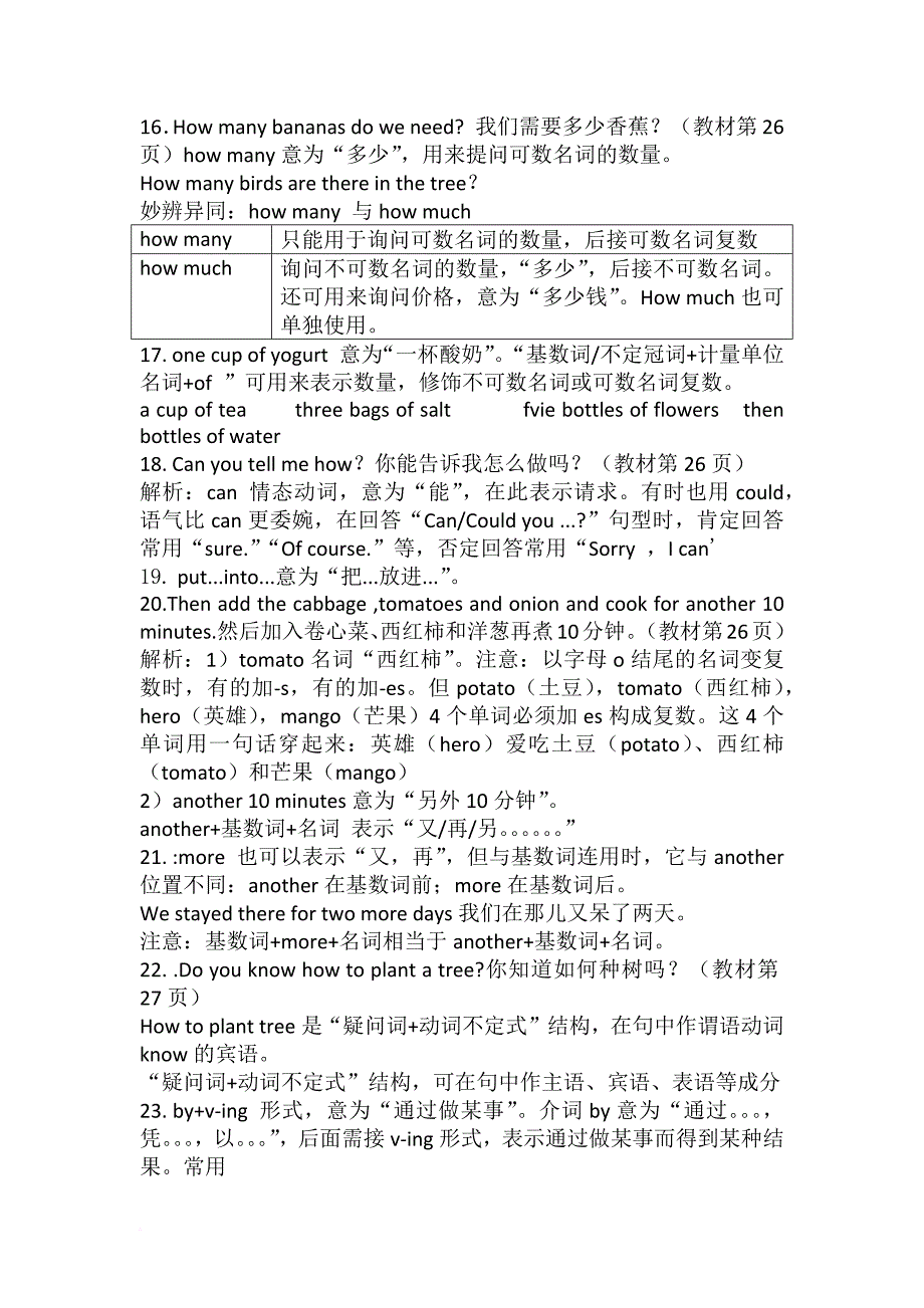 鲁教版七年级英语下册常考知识点汇总.doc_第3页