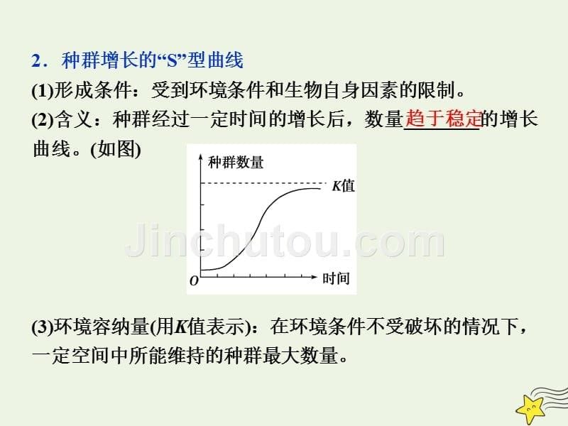 2018-2019学年高中生物 第三章 第一节 生物群落的基本单位&mdash;&mdash;种群（二）课件 苏教版必修3_第5页