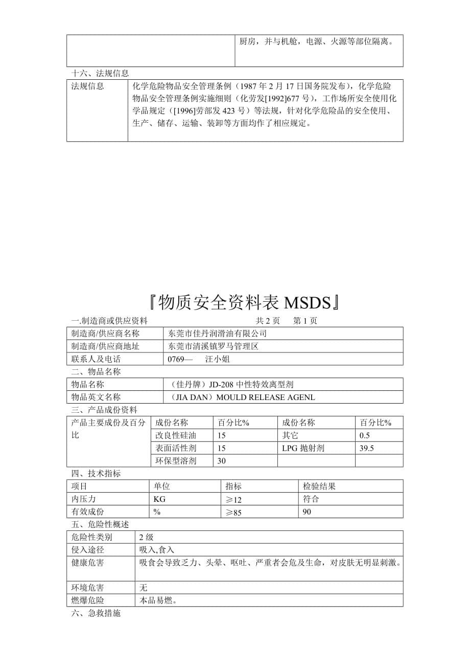 脱模剂润滑剂模具清洗剂msds.doc_第5页