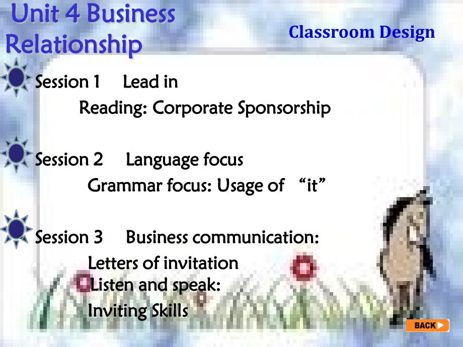 职通商务英语教学课件作者第二版综合教程2电子教案unit4-menu_第2页