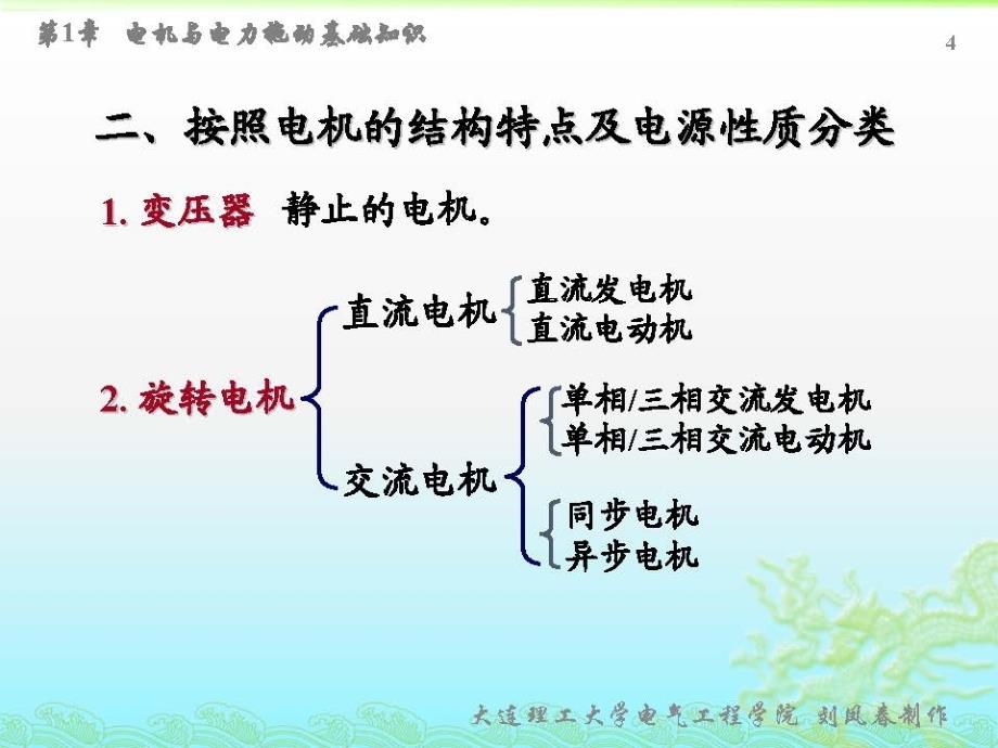 电机与拖动第2版刘凤春配套教学课件pdf转ppt第1章_第4页