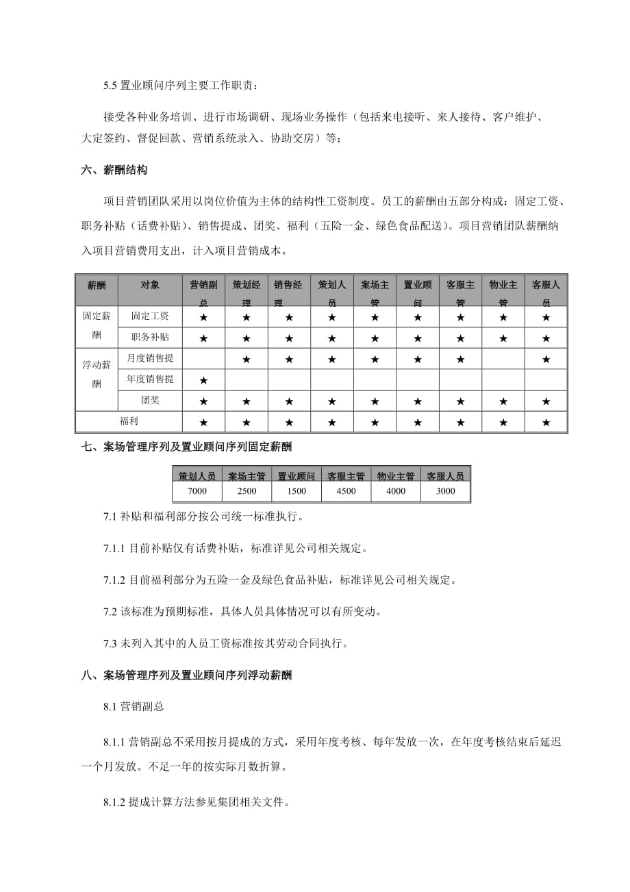 营销体系组织架构、职位序列及薪酬建议(12.6).doc_第3页