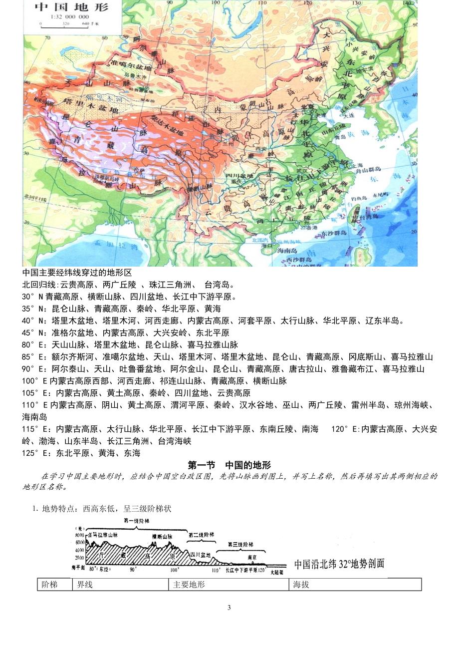 高中中国地理知识总结(特细)2018修订版.doc_第3页