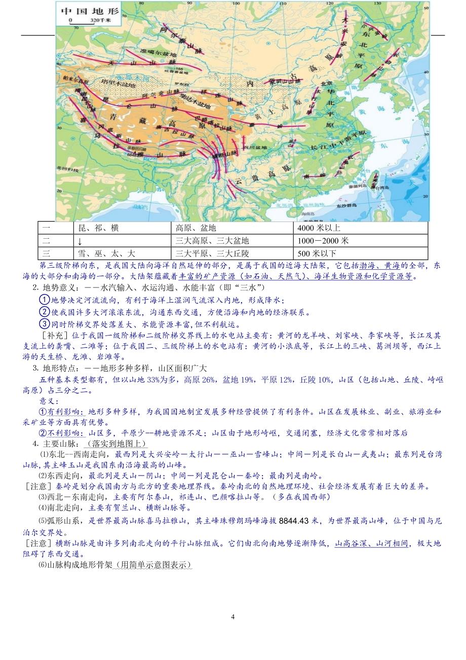 高中中国地理知识总结(特细)2018修订版.doc_第4页