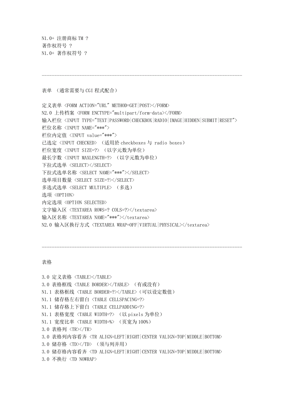 2016新编html标记 速查手册_第4页