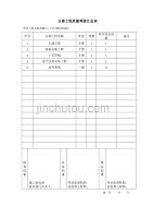 分部工程质量等级汇总表