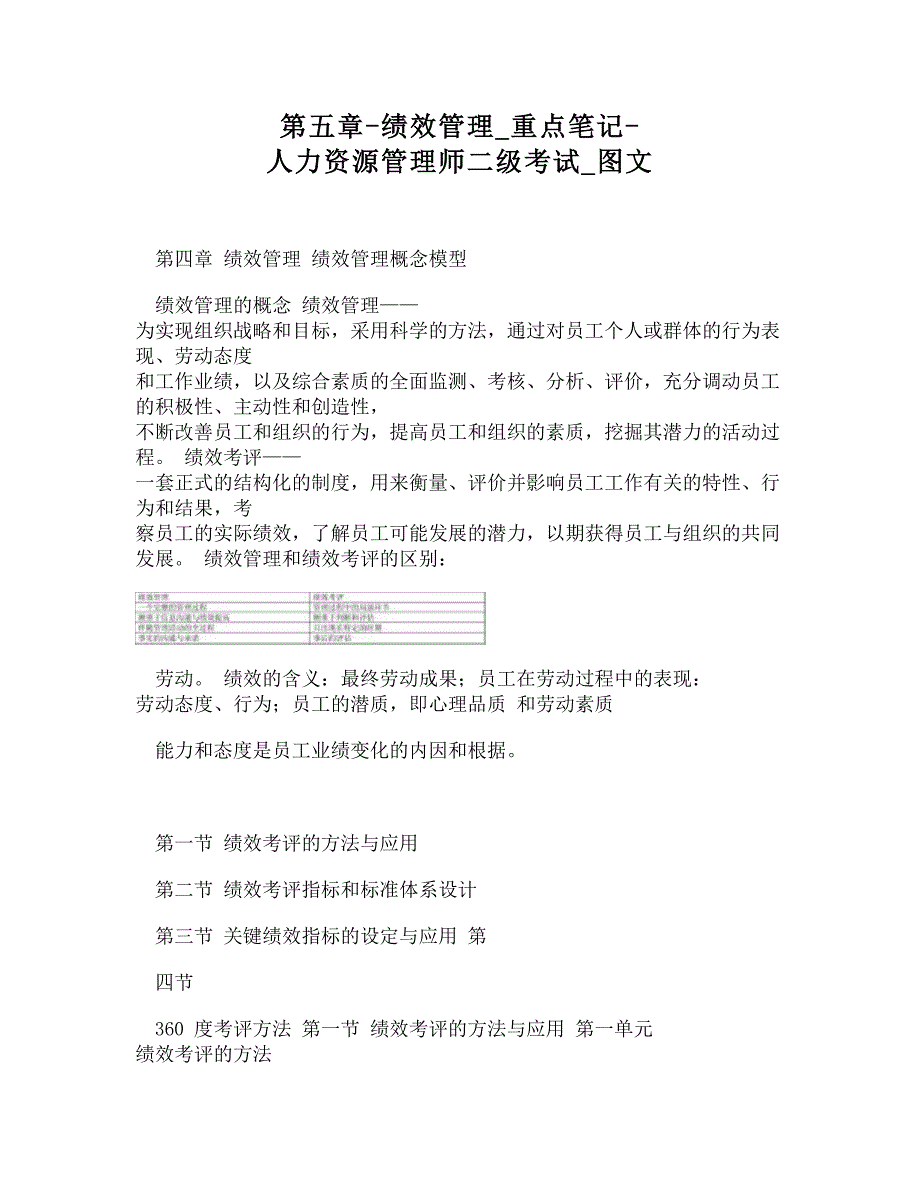 [doc]-第五章-绩效管理_重点笔记-人力资源管理师二级考试_图文_第1页