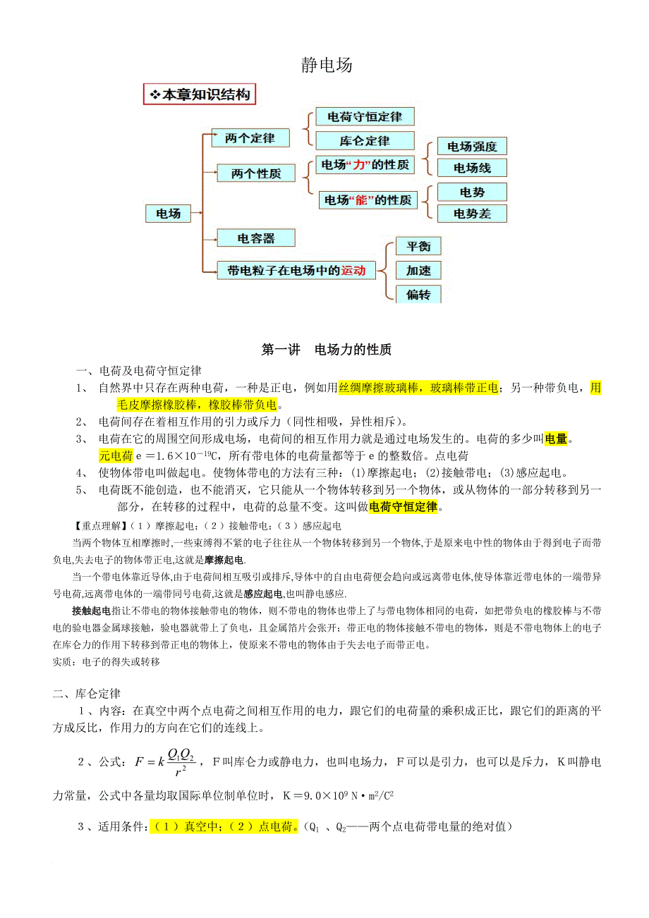 高中物理-静电场-知识点归纳.doc_第1页