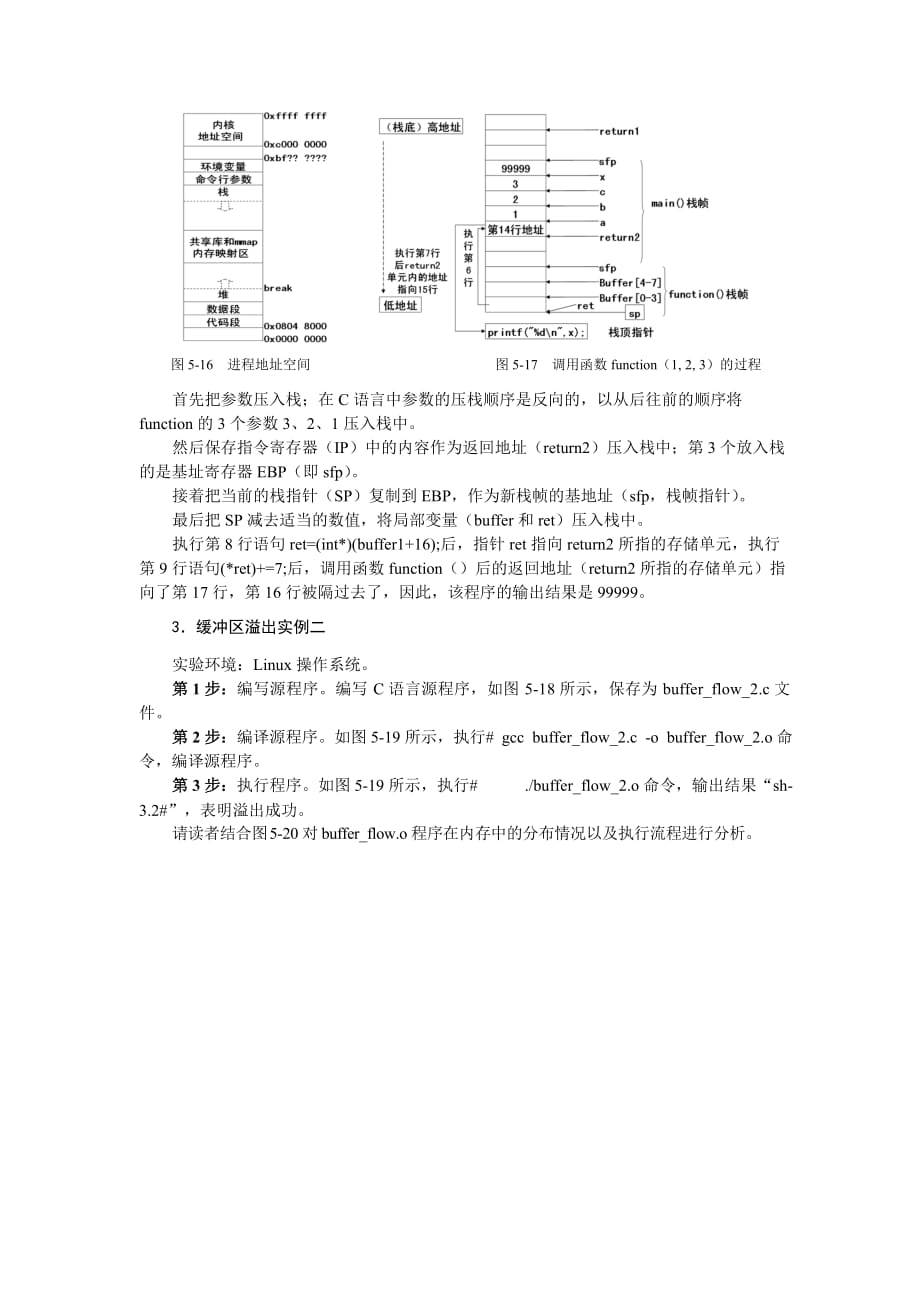 计算机安全技术tools教程课件5.4.1实例：缓冲区溢出及其原理_第2页