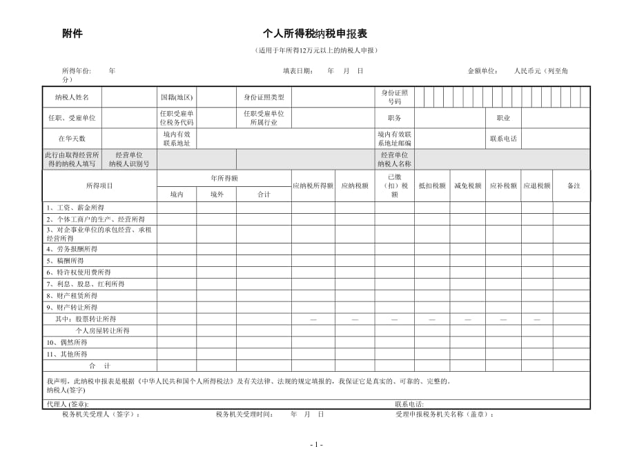 （梁伟样）税法（第五版）情境七常用表：个人所得税纳税申报表及填表说明_第1页