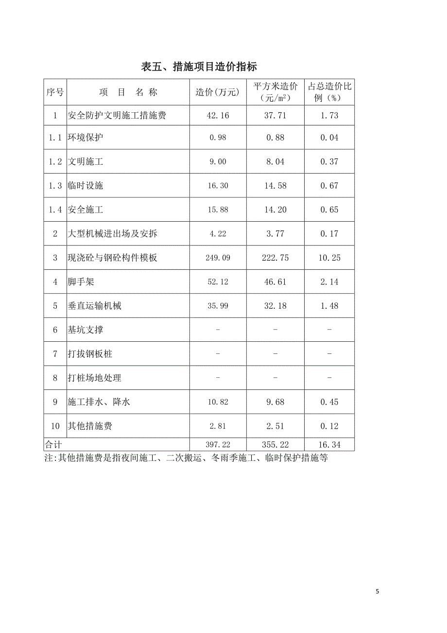 高层住宅造价指标分析.doc_第5页