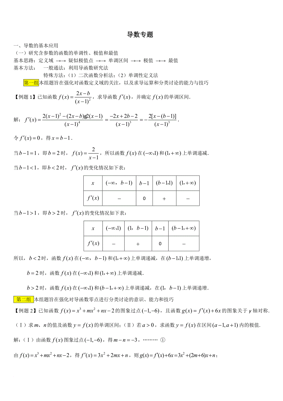 高三数学导数专题例题及知识点总结.doc_第1页