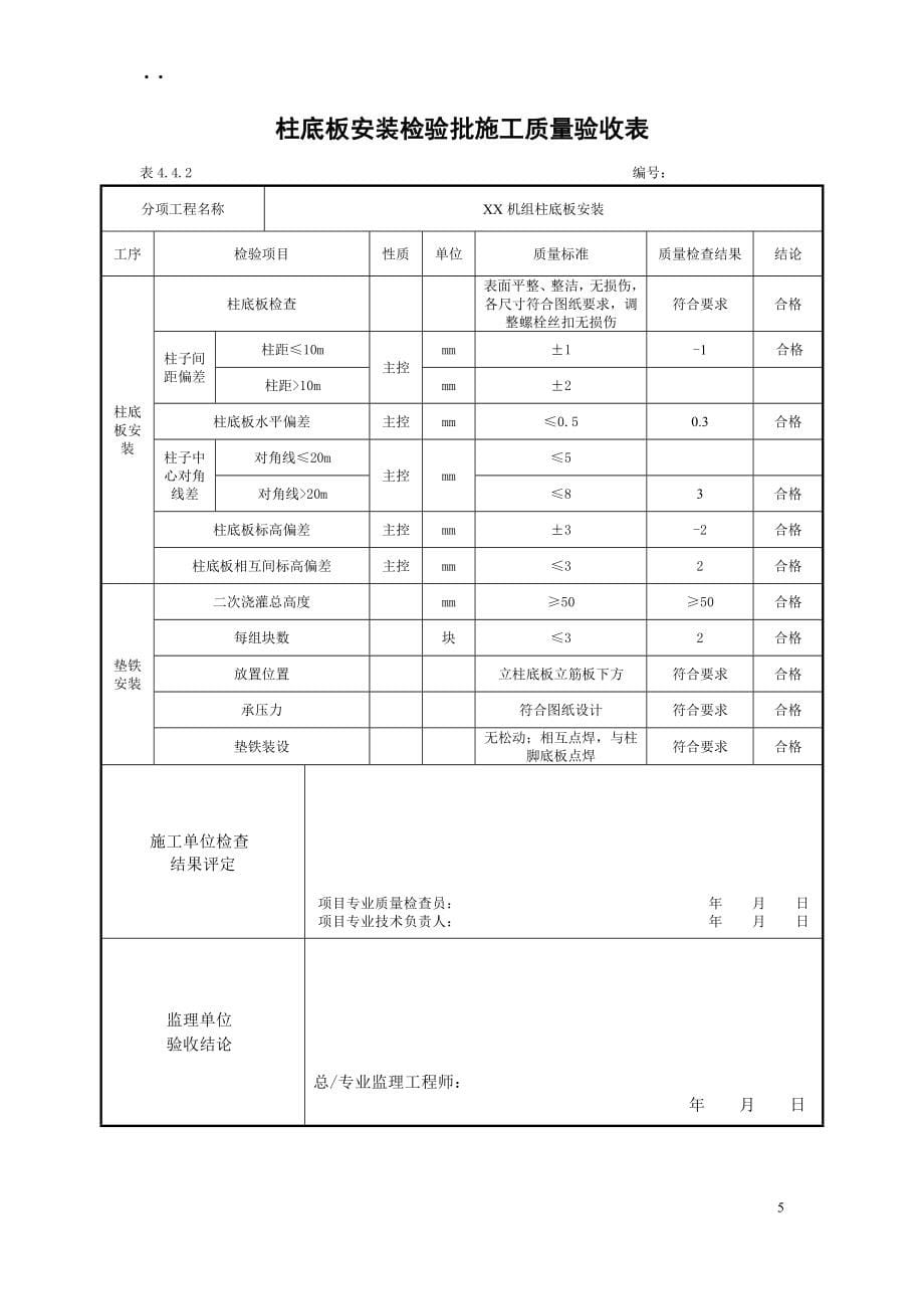 锅炉脱硝改造工程验收表格dl-2009-(1).doc_第5页