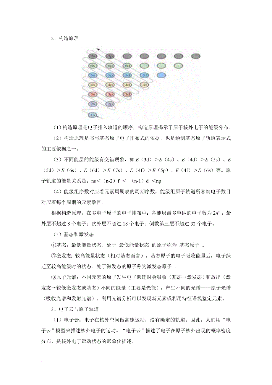 高中化学选修3-物质结构与性质-全册知识点总结.doc_第2页