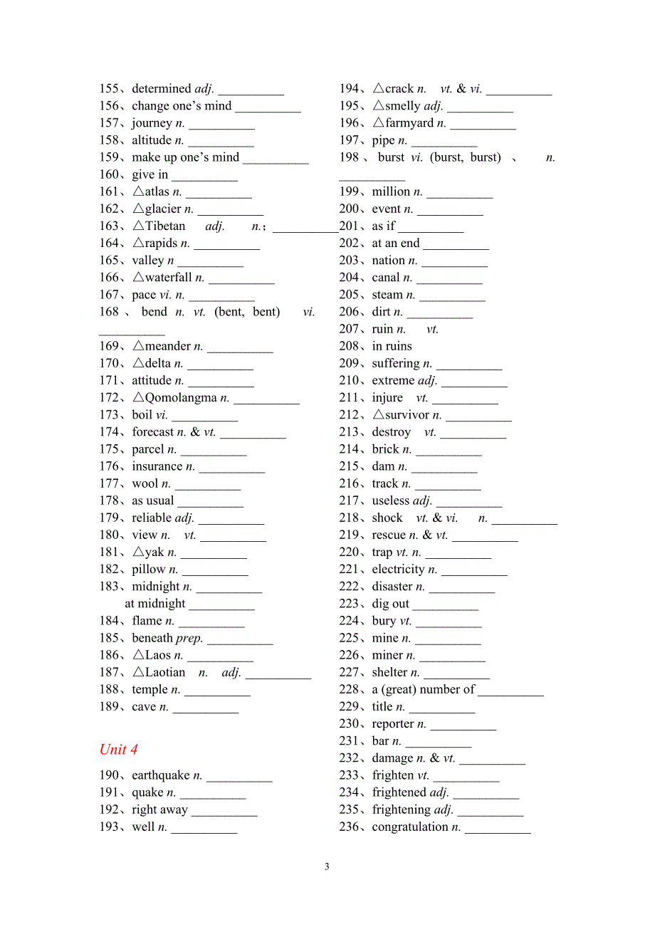 高考复习新课标人教版高中英语必修1--选修8单词默写.doc_第3页