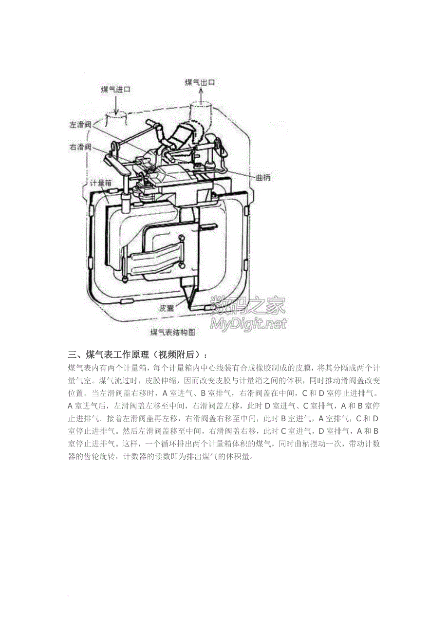 膜式燃气表拆机.doc_第4页