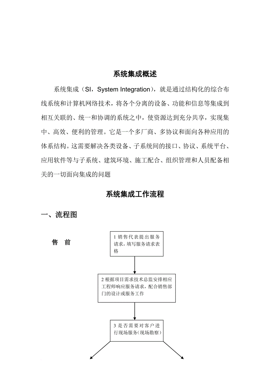 系统集成作业指导书(部分摘录).doc_第3页