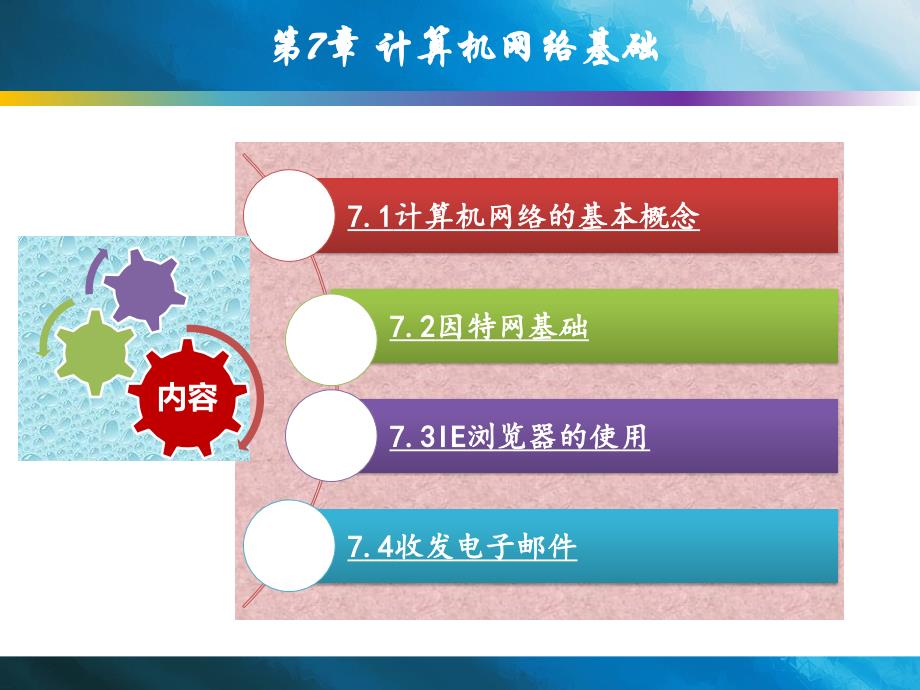 计算机应用基础 课件教学全套课件（高职版大学计算机基础 第7章 计算机网络基础知识课件_第4页